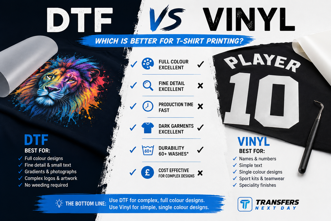 DTF vs Vinyl: Which Is Better for T-Shirt Printing?