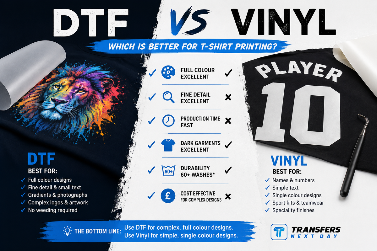 DTF vs Vinyl: Which Is Better for T-Shirt Printing?