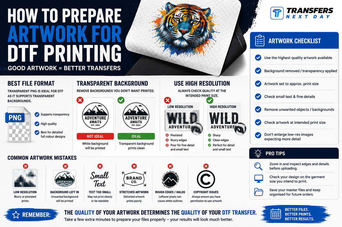 How to Prepare Artwork for DTF Printing: Complete File Setup Guide