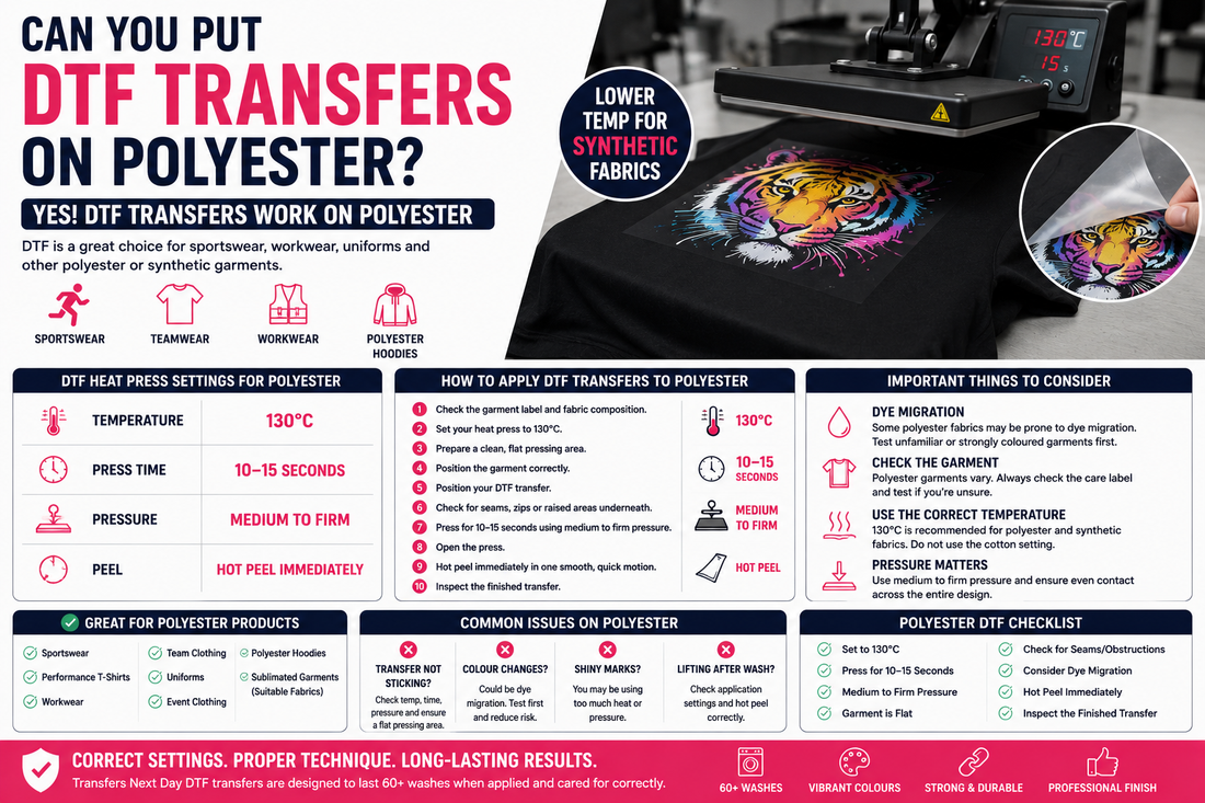 Can You Put DTF Transfers on Polyester?
