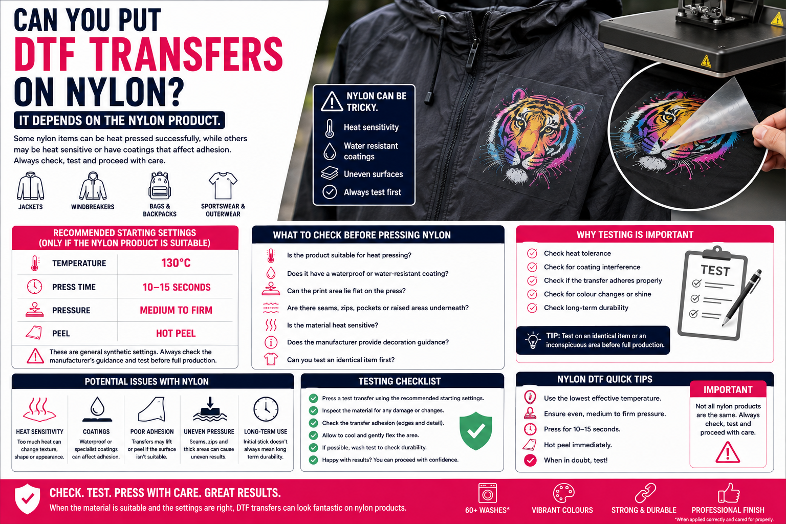 Can You Put DTF Transfers on Nylon?