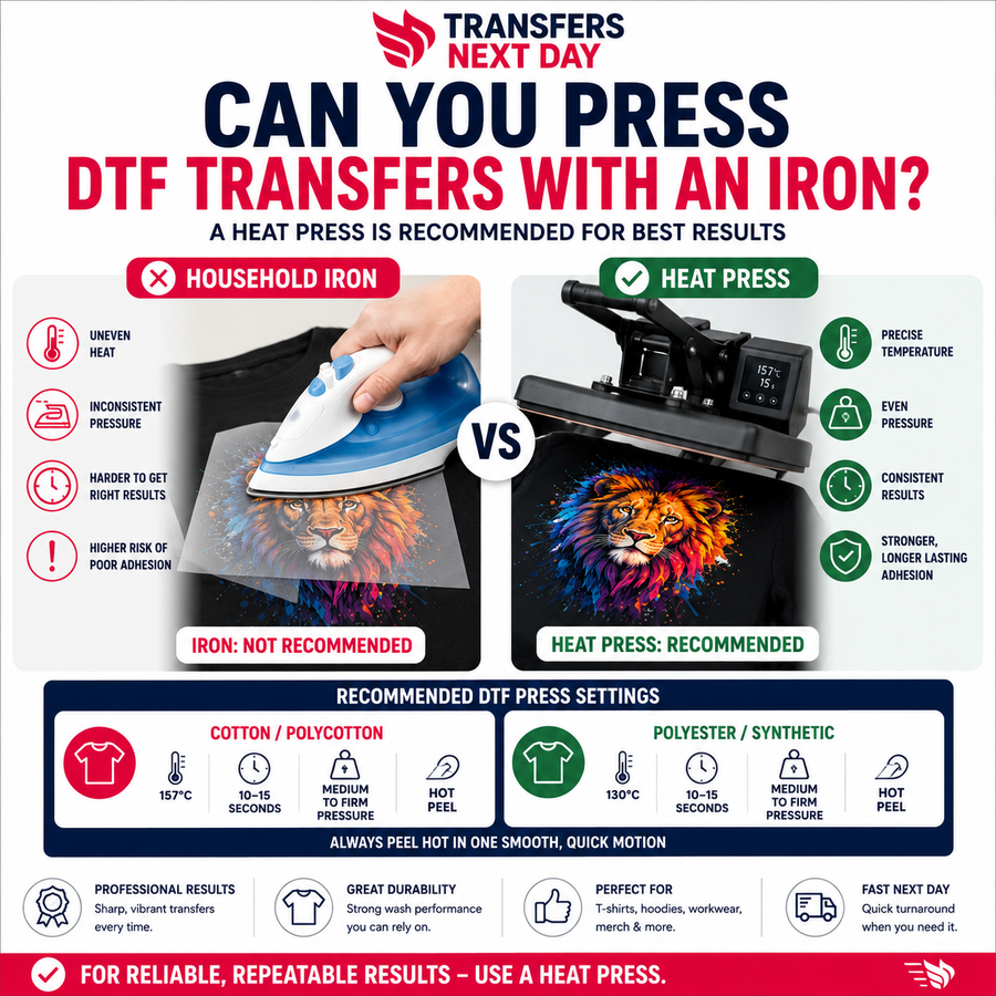 Can you use an iron to press DTF transfers?